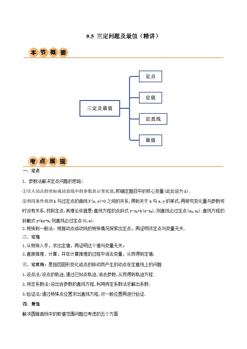 9.5 三定问题及最值（精讲）（原卷版）第1页