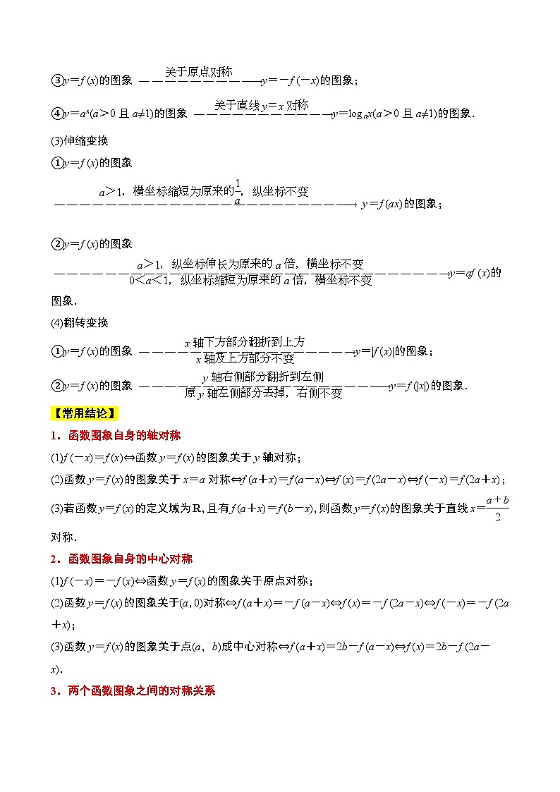 （新高考通用）2024年高考数学【一轮复习讲义】高频考点题型归纳与方法总结  第12讲 函数的图像（精讲）（原卷版+解析）第2页