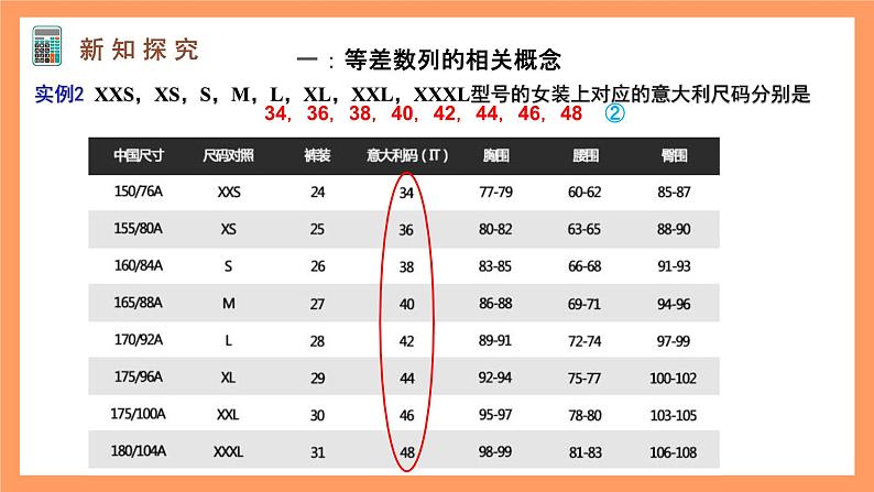 人教A版（2019）高中数学选修二 4.2.1《等差数列的概念》第一课时 课件第6页