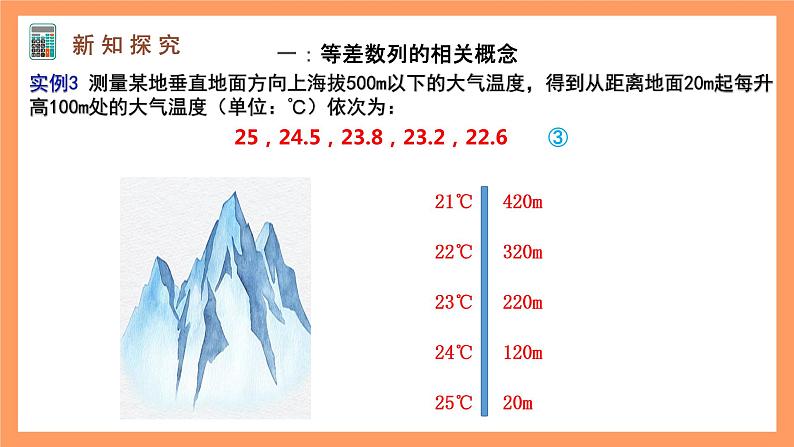 人教A版（2019）高中数学选修二 4.2.1《等差数列的概念》第一课时 课件第7页