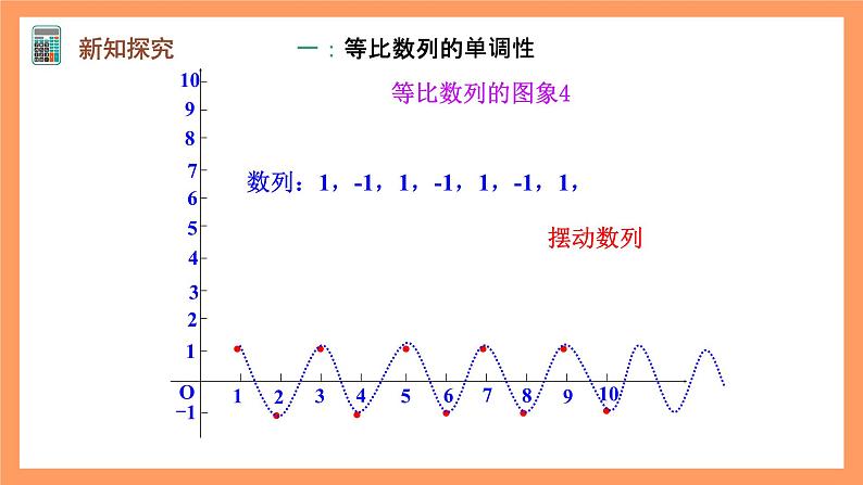 人教A版（2019）高中数学选修二 4.3.1《等比数列的概念》第二课时 课件08
