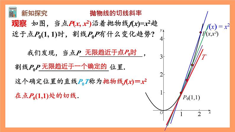 人教A版（2019）高中数学选修二 5.1.1《变化率问题》第二课时 课件06