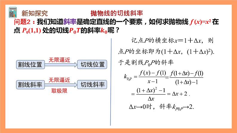人教A版（2019）高中数学选修二 5.1.1《变化率问题》第二课时 课件07