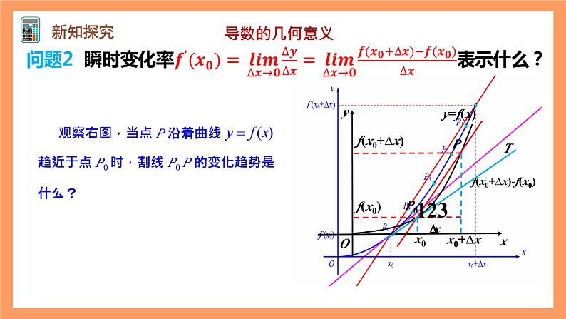 人教A版（2019）高中数学选修二 5.1.2《导数的概念及其几何意义》第二课时 课件07
