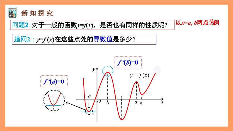 人教A版（2019）高中数学选修二 5.3.2《函数的极值与最大（小）值》第一课时 课件07