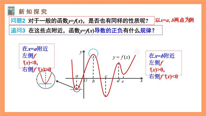 人教A版（2019）高中数学选修二 5.3.2《函数的极值与最大（小）值》第一课时 课件08