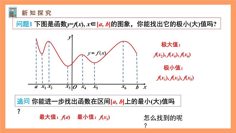人教A版（2019）高中数学选修二 5.3.2《函数的极值与最大（小）值》第二课时 课件第6页
