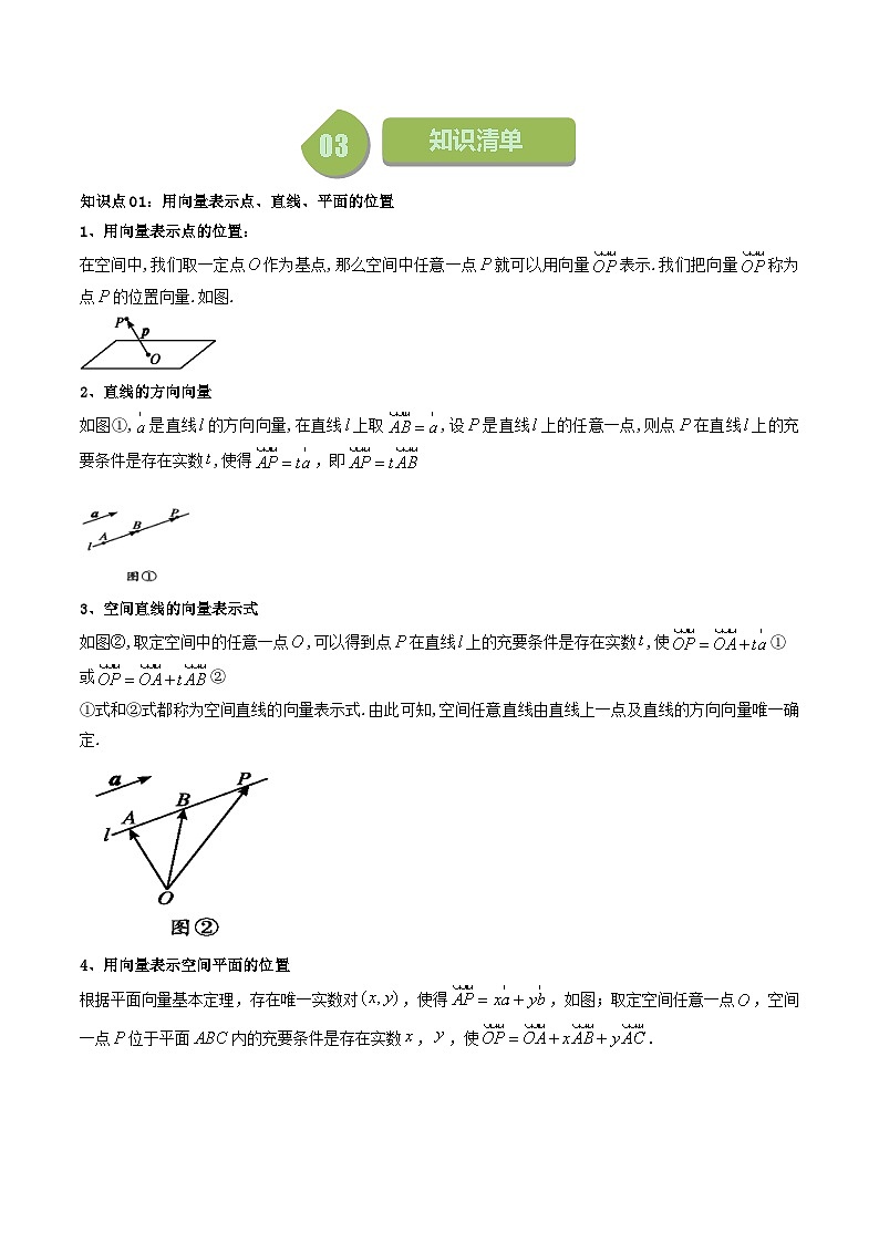 第05讲 1.4.1 用空间向量研究直线、平面的位置关系-高二数学同步热点题型导与练（人教A版选择性必修第一册）02