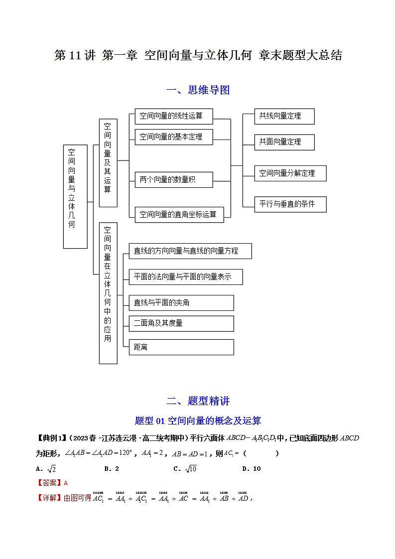 第11讲 第一章 空间向量与立体几何 章末重点题型大总结-高二数学同步热点题型导与练（人教A版选择性必修第一册）01