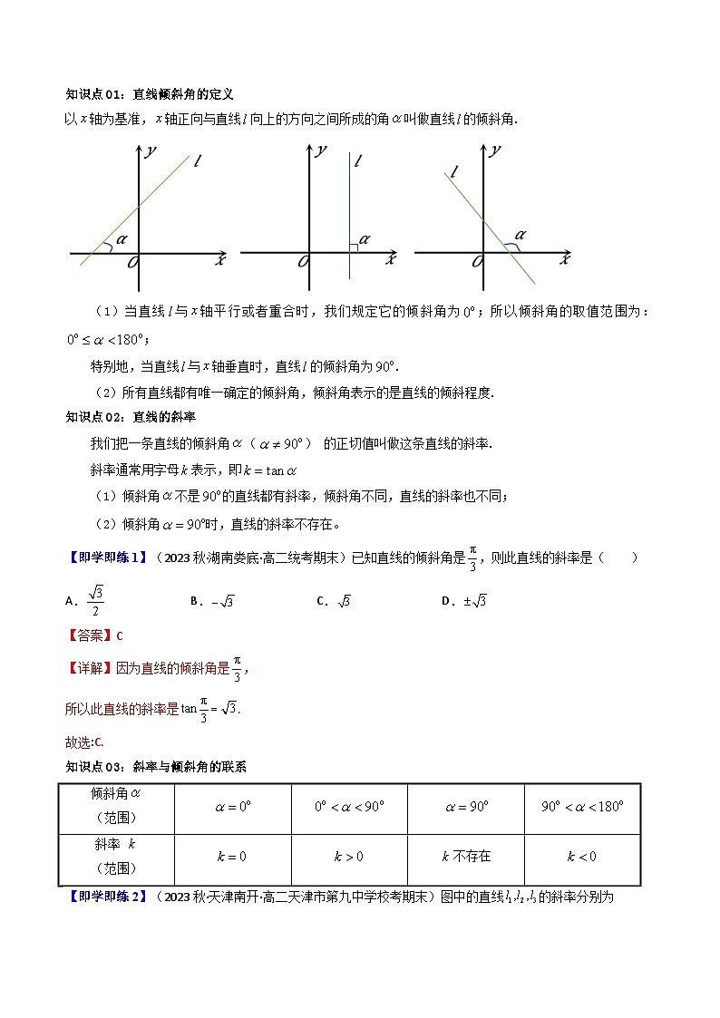 第01讲 2.1.1倾斜角与斜率-高二数学同步热点题型导与练（人教A版选择性必修第一册）02