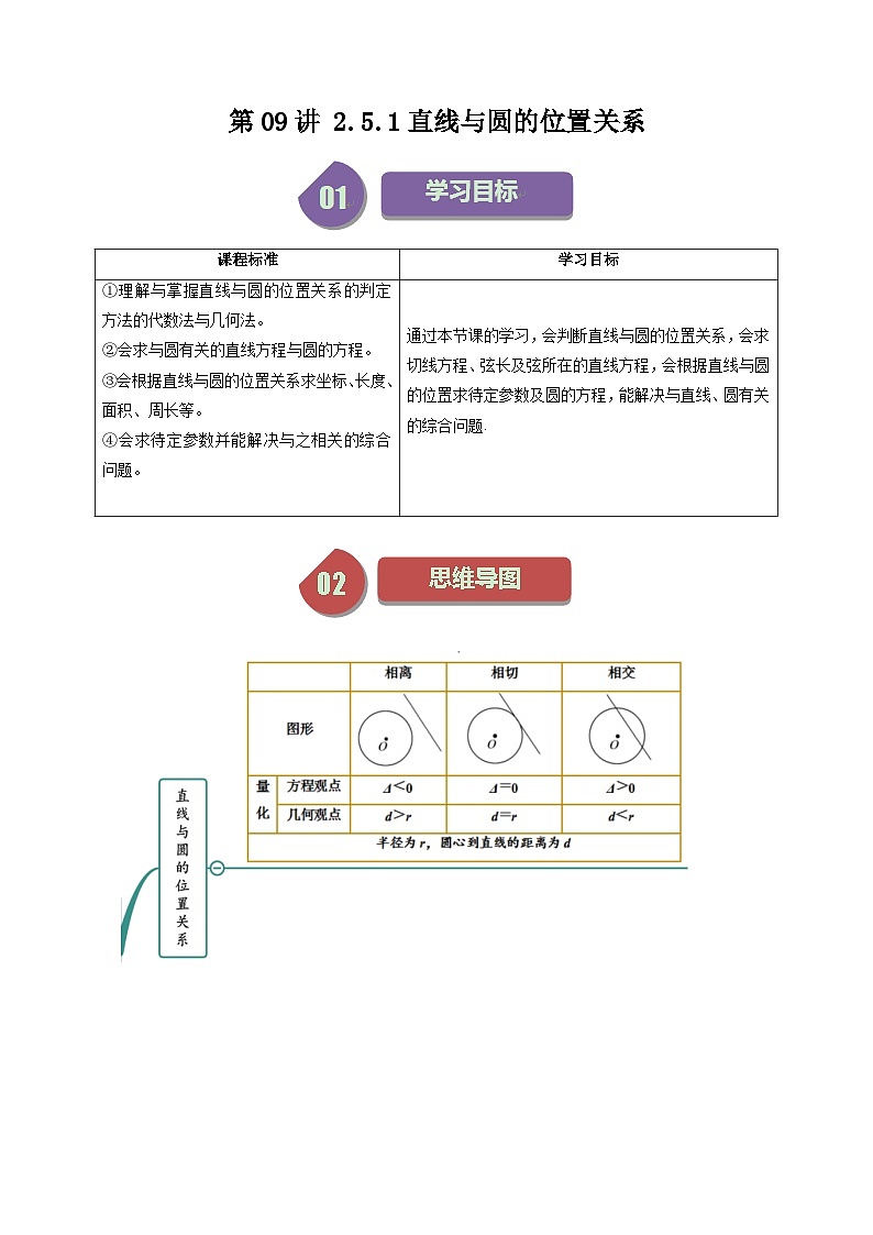 第09讲 2.5.1直线与圆的位置关系(13 类热点题型讲练）（解析版）第1页