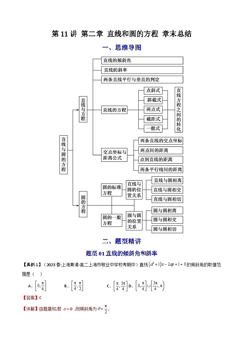 第11讲 第二章 直线和圆的方程 重点题型章末大总结（解析版）第1页
