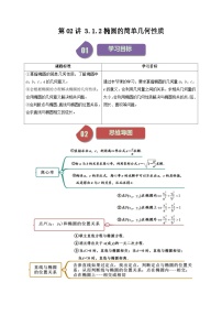 人教A版 (2019)选择性必修 第一册3.1 椭圆精品课时作业
