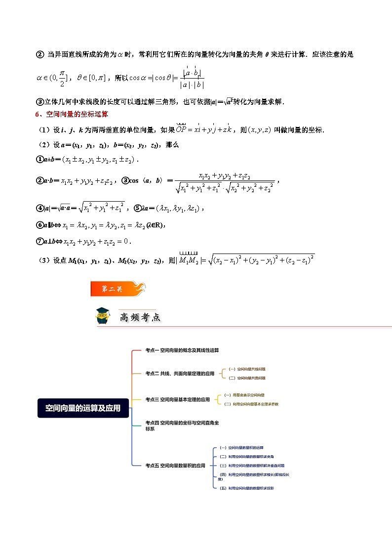 考点01 空间向量的运算及应用高二数学高效讲与练(人教A版2019选择性必修第一册)02
