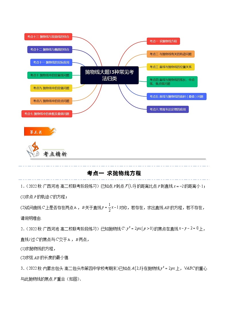 考点14 抛物线大题13种常见考法归类（原卷版） 第3页