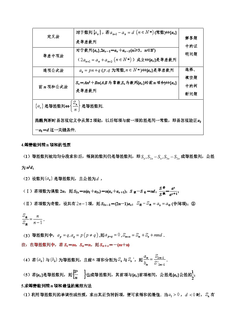 考点15 等差数列8种常见考法归类（解析版）第2页