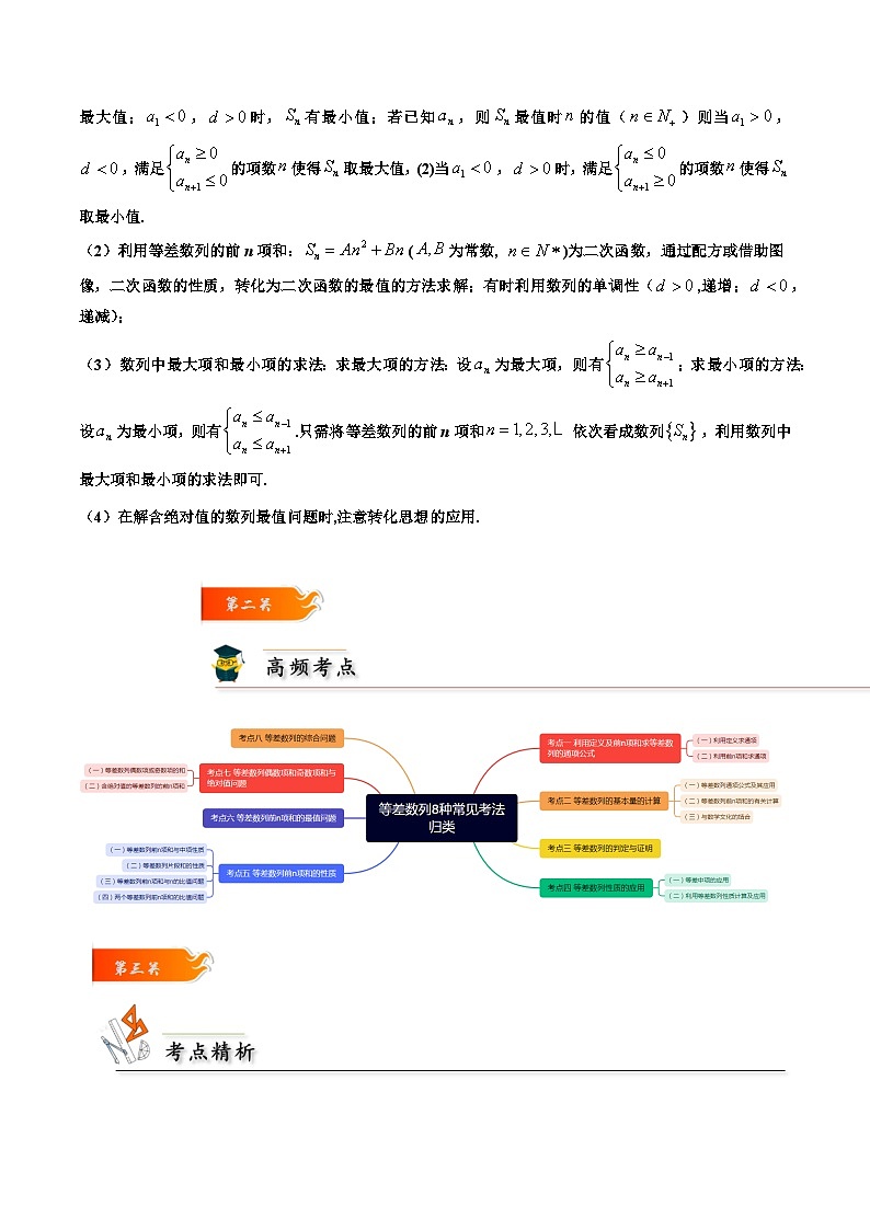 考点15 等差数列8种常见考法归类（原卷版）第3页