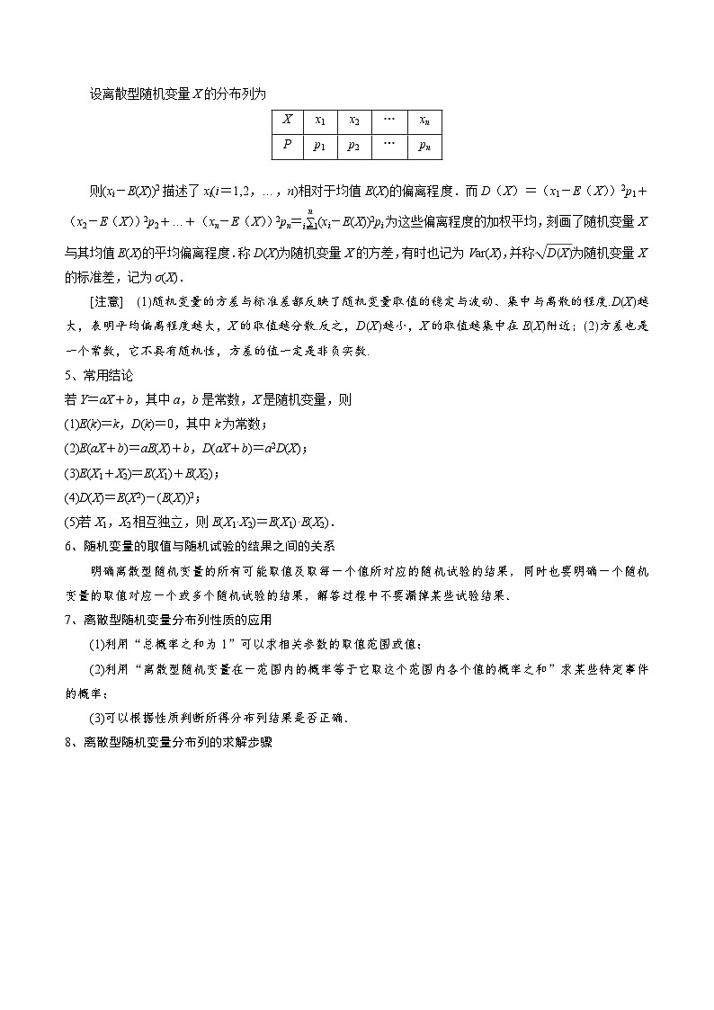 考点28 离散型随机变量及其分布列、数字特征6种常见考法归类-高二数学题型归纳与解题策略(人教A版选择性必修第三册)（原卷版）第2页