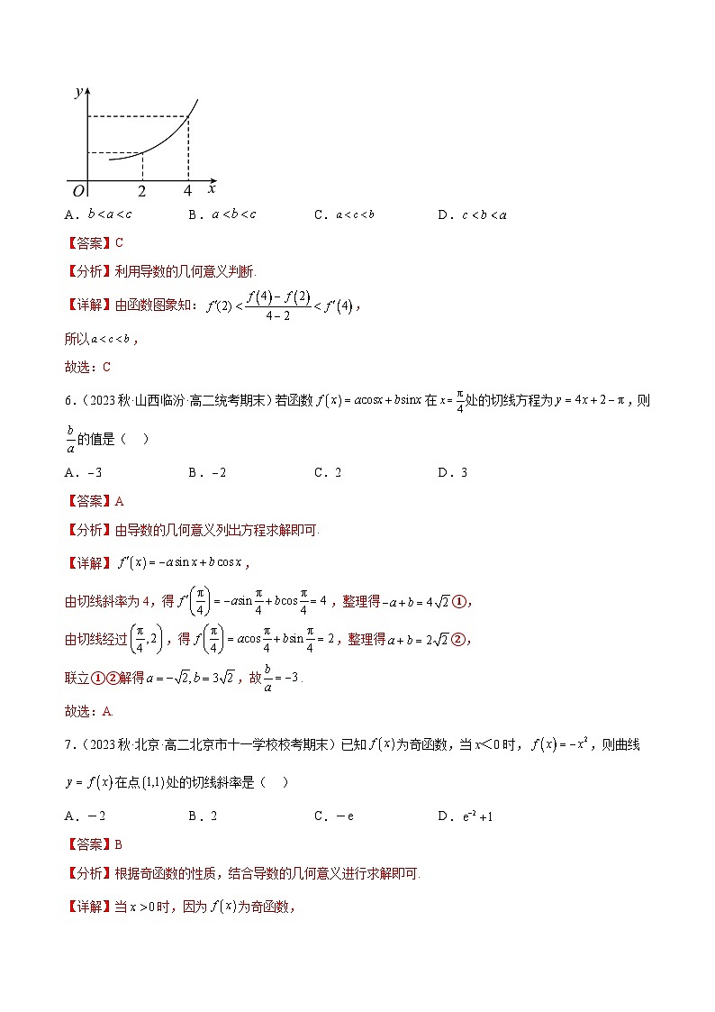 通关练27 利用导数解决曲线的切线问题（解析版）第3页