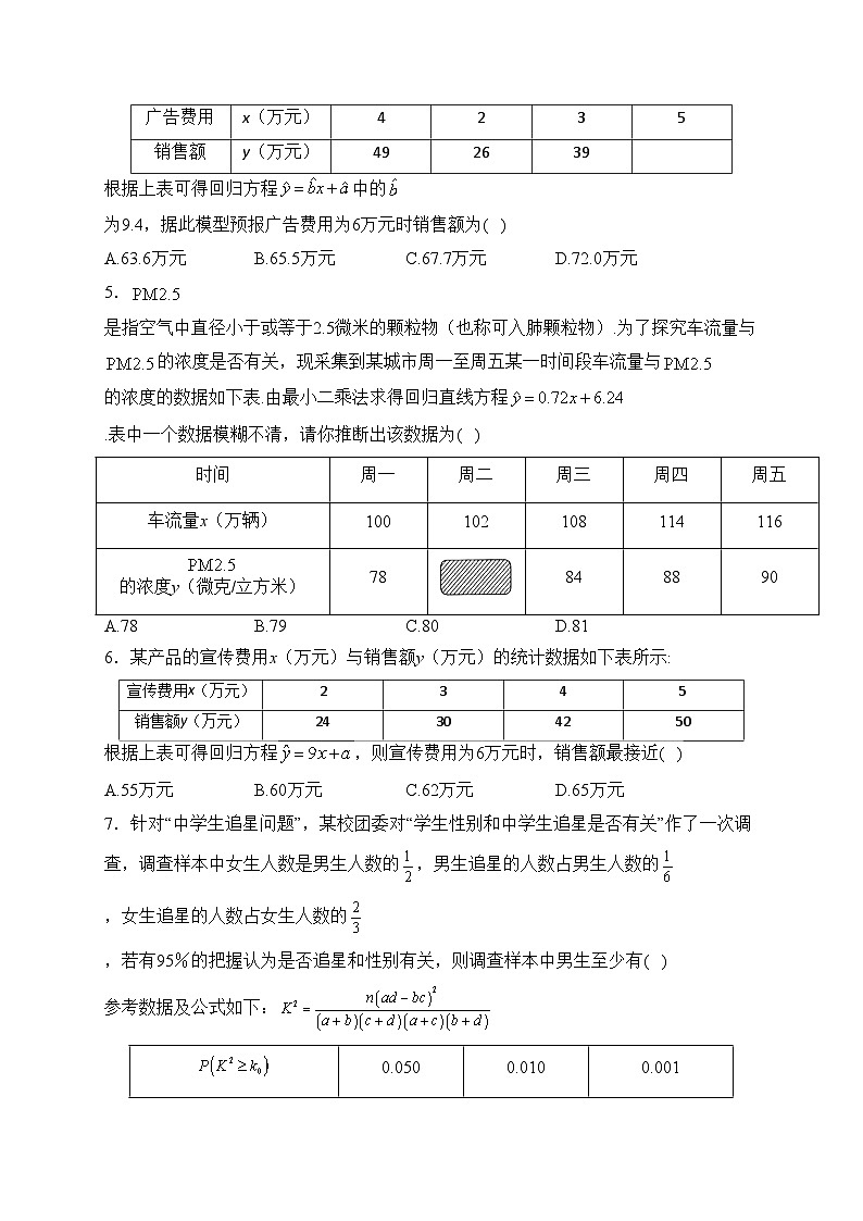 北师大版（2019）选择性必修一第七章 统计案例 章节测试题(含答案)02