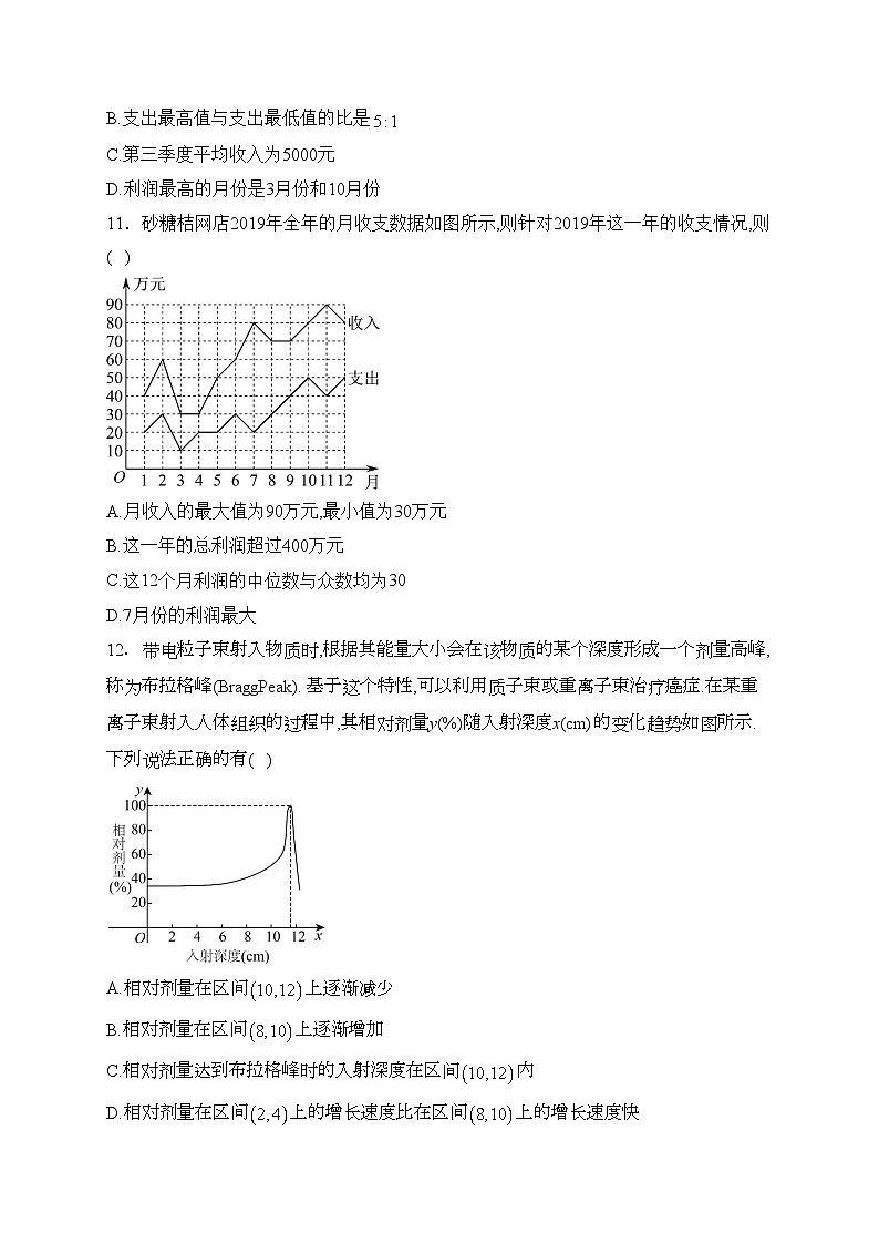 人教B版（2019）必修二 第五章 统计与概率 章节测试题(含答案)第3页