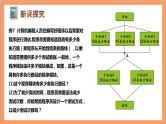 6.1《分类加法计数原理与分步乘法计数原理》（第3课时）课件+分层练习（含答案解析）-人教版高中数学选修三