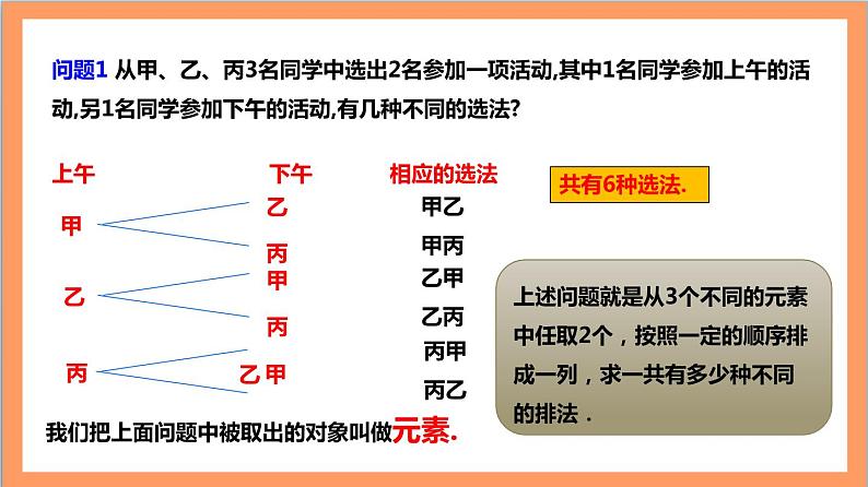 6.2.1《排列》课件+分层练习（含答案解析）-人教版高中数学选修三05