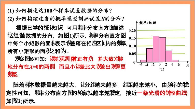 7.5 《正态分布》课件+分层练习（含答案解析）-人教版高中数学选修三06
