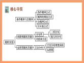 第7章《随机变量及其分布》复习课件+分层练习（含答案解析）-人教版高中数学选修三