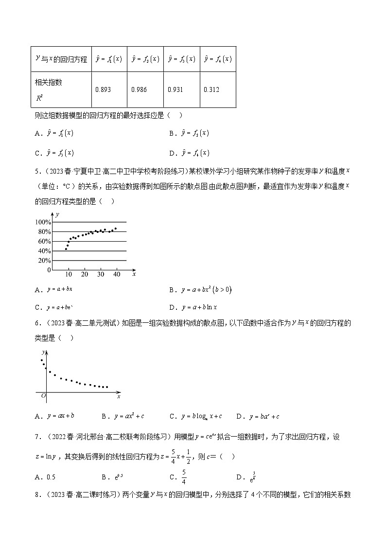 8.1.2 《样本相关系数》课件+分层练习（含答案解析）-人教版高中数学选修三02