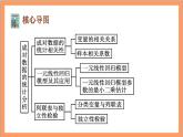 第8章《成对数据的统计分析》复习课件+分层练习（含答案解析）-人教版高中数学选修三