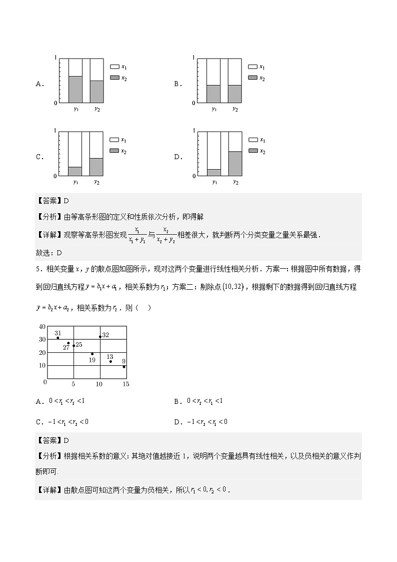 第8章《成对数据的统计分析》复习课件+分层练习（含答案解析）-人教版高中数学选修三03