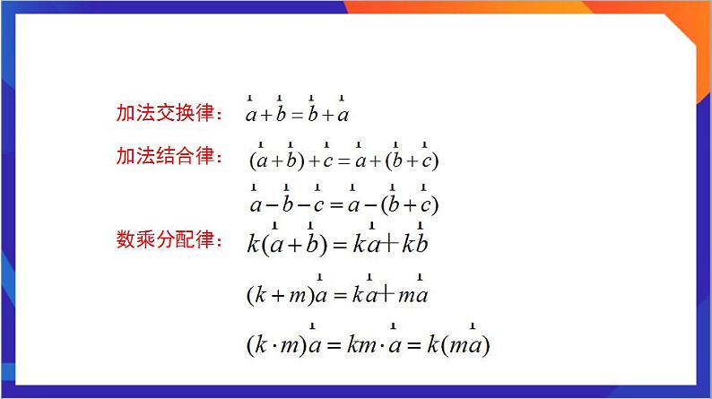 1.1.1 《空间向量及其线性运算》课件+分层作业（含答案解析）-人教版高中数学选修一07