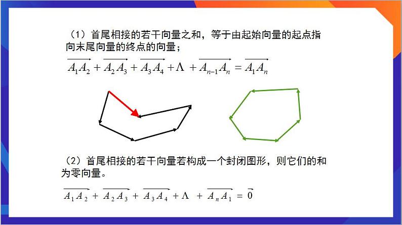 1.1.1 《空间向量及其线性运算》课件+分层作业（含答案解析）-人教版高中数学选修一08
