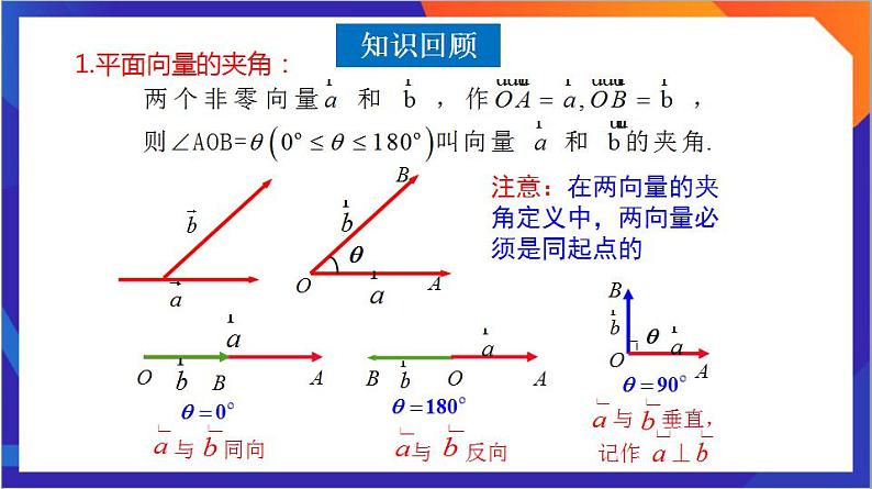 1.1.2《空间向量的数量积运算》课件+分层作业（含答案解析）-人教版高中数学选修一04