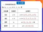 1.3.2《空间向量运算的坐标表示》课件+分层作业（含答案解析）-人教版高中数学选修一