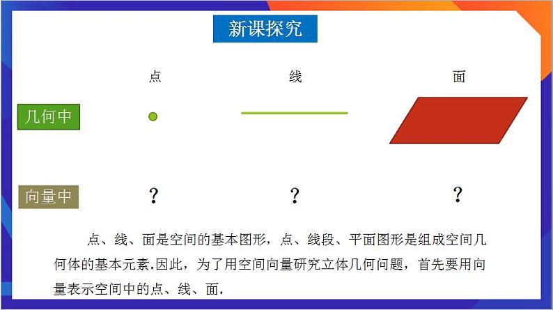 1.4.1《空间中点、线、面的向量表示》（第1课时）课件+分层作业（含答案解析）-人教版高中数学选修一06