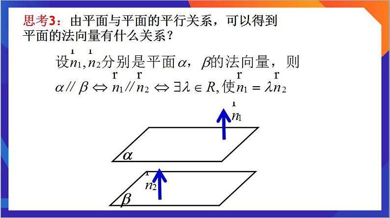 1.4.1《空间中直线、平面的平行》（第2课时）课件+分层作业（含答案解析）-人教版高中数学选修一07