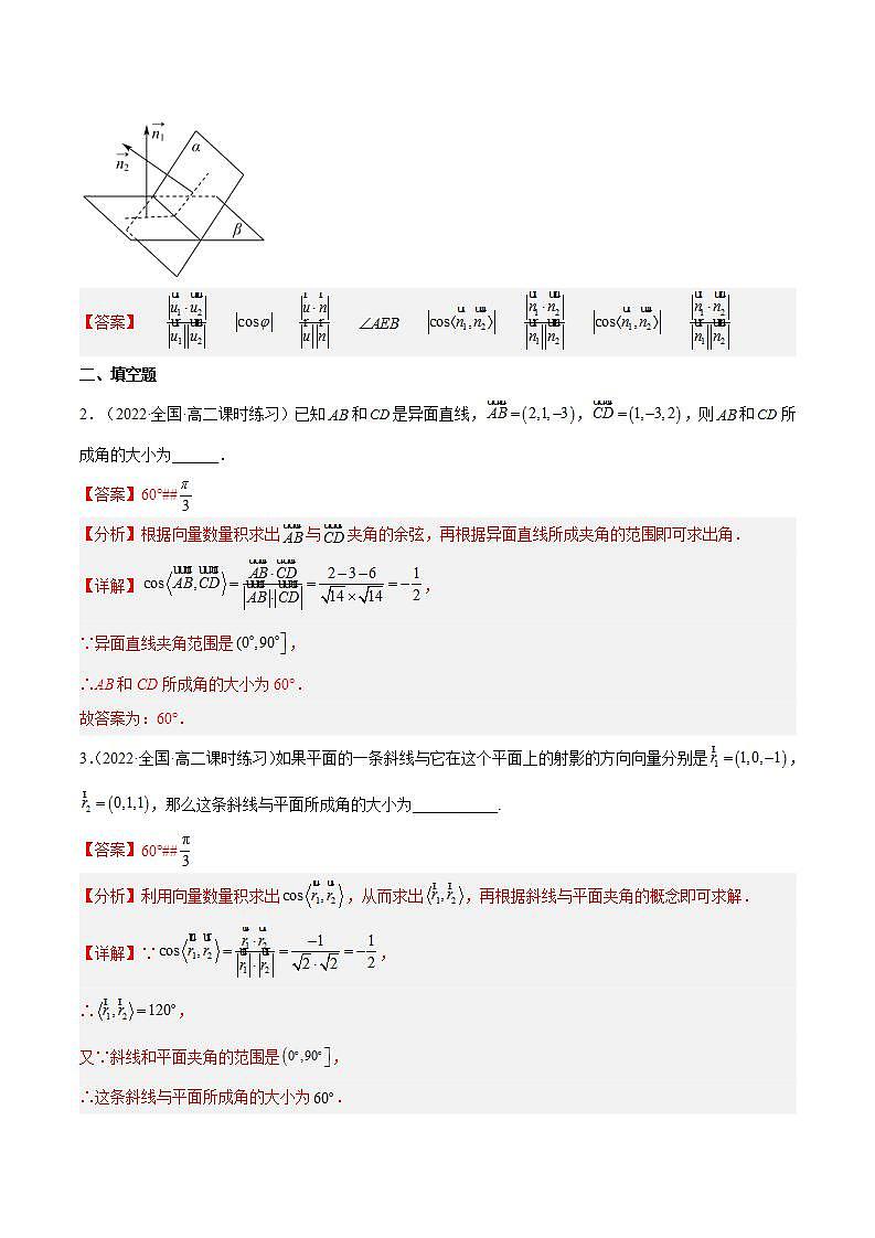 1.4.2《用空间向量解决角度问题》（第2课时）课件+分层作业（含答案解析）-人教版高中数学选修一02