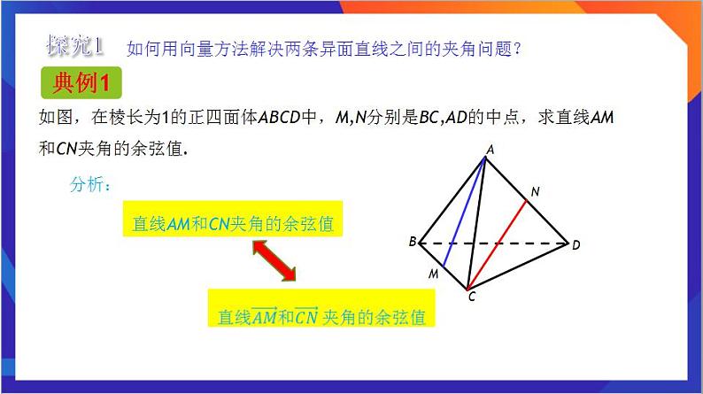 1.4.2《用空间向量解决角度问题》（第2课时）课件+分层作业（含答案解析）-人教版高中数学选修一07