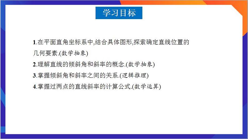 2.1.1《直线的倾斜角与斜率》课件+分层作业（含答案解析）-人教版高中数学选修一03