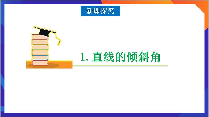 2.1.1《直线的倾斜角与斜率》课件+分层作业（含答案解析）-人教版高中数学选修一06