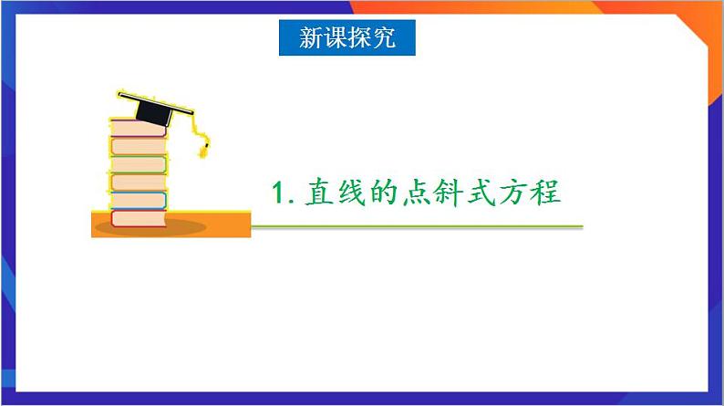 2.2.1《直线的点斜式方程》课件+分层作业（含答案解析）-人教版高中数学选修一07