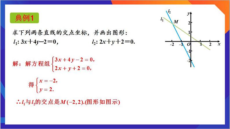 2.3.1《两条直线的交点坐标》课件+分层作业（含答案解析）-人教版高中数学选修一07