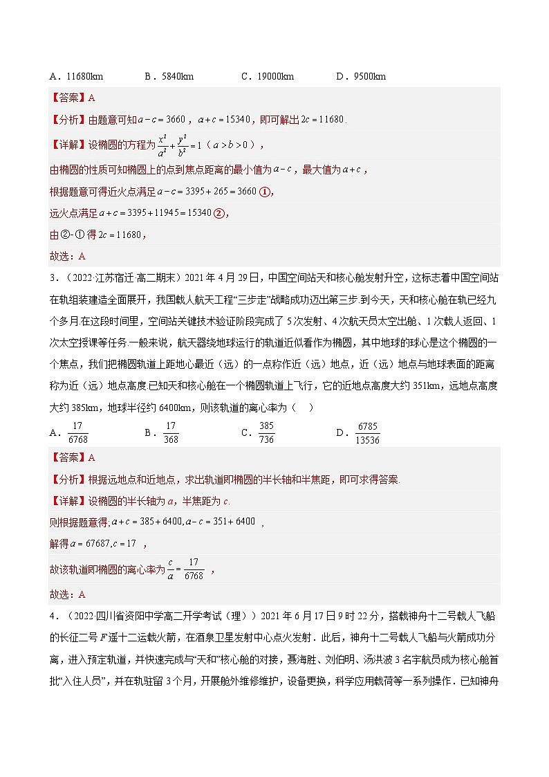 3.1.2《椭圆的简单几何性质》（第2课时）课件+分层作业（含答案解析）-人教版高中数学选修一02