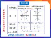 3.2.2《双曲线的简单几何性质》（第1课时）课件+分层作业（含答案解析）-人教版高中数学选修一