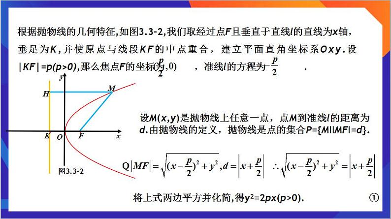 3.3.1《抛物线及其标准方程》（含动画演示）课件+分层作业（含答案解析）-人教版高中数学选修一08