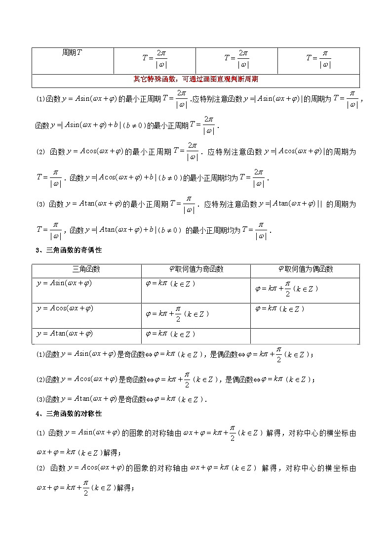 新教材新高考2024年高考数学高频考点精讲精练 第05讲 三角函数的图象与性质（高频精讲）（原卷版+解析版）03