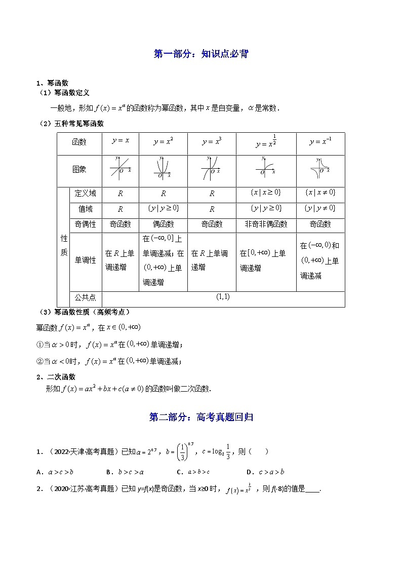 新教材新高考2024年高考数学高频考点精讲精练 第04讲 幂函数与二次函数（高频精讲）（原卷版+解析版）02