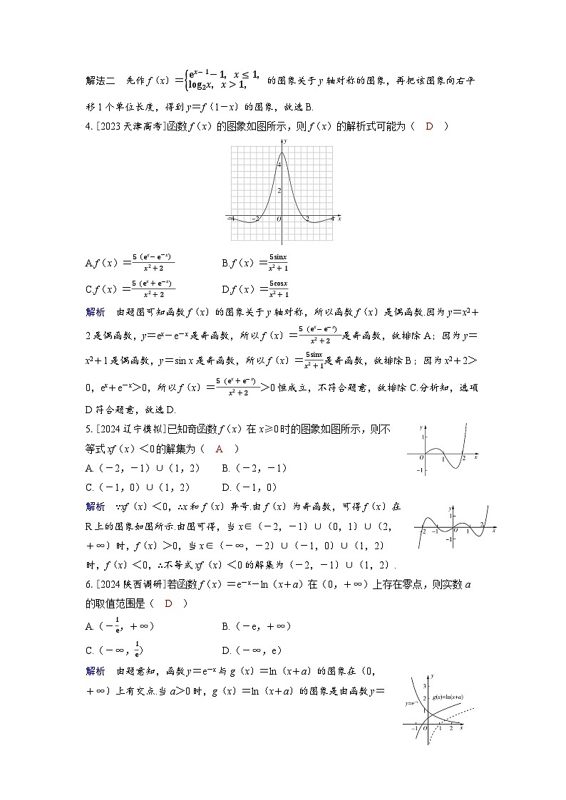 备考2024届高考数学一轮复习分层练习第二章函数第6讲函数的图象第2页